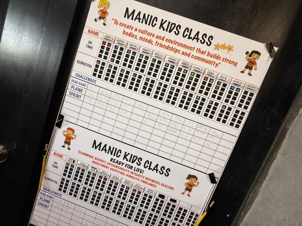 Reward chart for Manic Training kids during class.